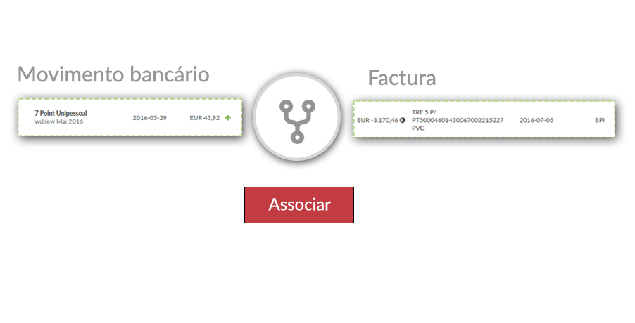 Ejemplo de conciliación bancaria.